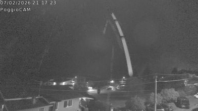 Preview delle webcam di Ronciglione