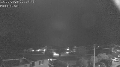 immagine della webcam nei dintorni di Bracciano: webcam Ronciglione