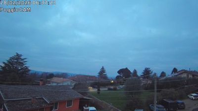 immagine della webcam nei dintorni di Viterbo: webcam Ronciglione