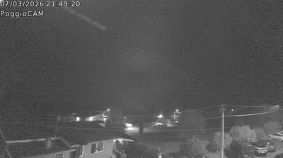 immagine della webcam nei dintorni di Capodimonte: webcam Ronciglione