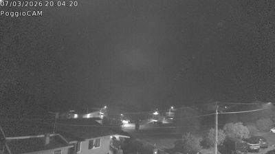 immagine della webcam nei dintorni di Cesano: webcam Ronciglione