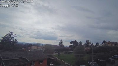 immagine della webcam nei dintorni di Capodimonte: webcam Ronciglione