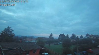 immagine della webcam nei dintorni di Trevignano Romano: webcam Ronciglione