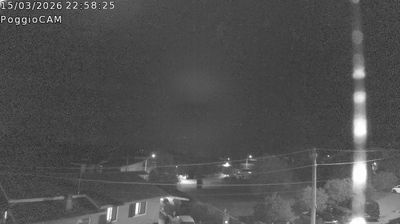 immagine della webcam nei dintorni di Soriano nel Cimino: webcam Ronciglione