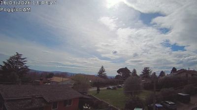 immagine della webcam nei dintorni di Marta: webcam Ronciglione