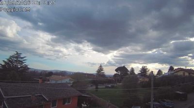 immagine della webcam nei dintorni di Civita Castellana: webcam Ronciglione