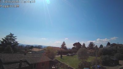 immagine della webcam nei dintorni di Santa Severa: webcam Ronciglione