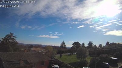 immagine della webcam nei dintorni di Santa Severa: webcam Ronciglione