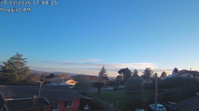 immagine della webcam nei dintorni di Marta: webcam Ronciglione