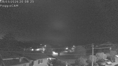 immagine della webcam nei dintorni di Civita Castellana: webcam Ronciglione