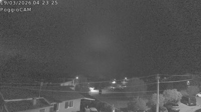 immagine della webcam nei dintorni di Civita Castellana: webcam Ronciglione