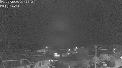 immagine della webcam nei dintorni di Santa Marinella: webcam Ronciglione