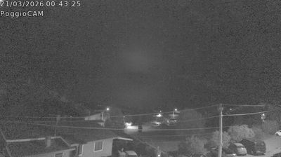 immagine della webcam nei dintorni di Santa Marinella: webcam Ronciglione