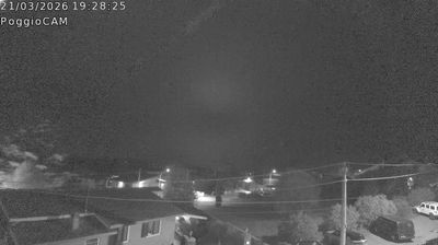 immagine della webcam nei dintorni di Caprarola: webcam Ronciglione