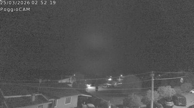 immagine della webcam nei dintorni di Orte: webcam Ronciglione