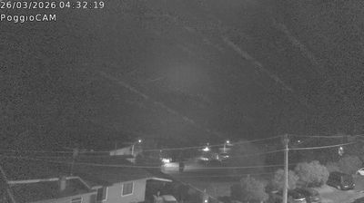 immagine della webcam nei dintorni di Viterbo: webcam Ronciglione