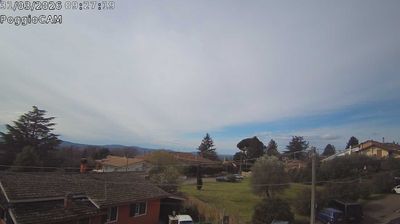 immagine della webcam nei dintorni di Santa Marinella: webcam Ronciglione