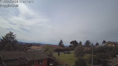 immagine della webcam nei dintorni di Santa Marinella: webcam Ronciglione