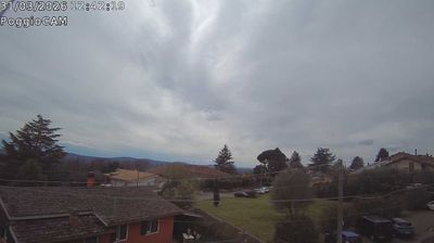 immagine della webcam nei dintorni di Bracciano: webcam Ronciglione