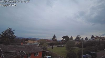immagine della webcam nei dintorni di Bassano Romano: webcam Ronciglione