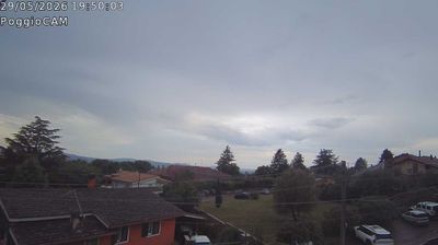 immagine della webcam nei dintorni di Soriano nel Cimino: webcam Ronciglione