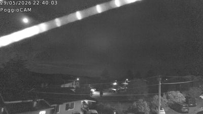immagine della webcam nei dintorni di Soriano nel Cimino: webcam Ronciglione