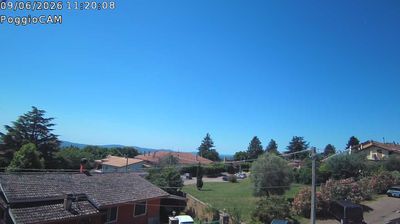 Preview delle webcam di Ronciglione