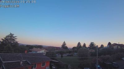 Preview delle webcam di Ronciglione