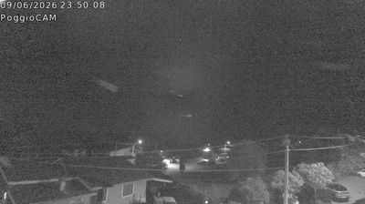 Preview delle webcam di Ronciglione