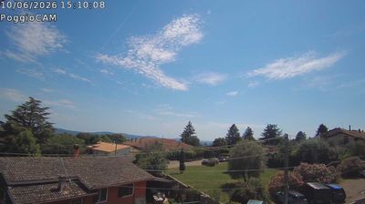 Preview delle webcam di Ronciglione