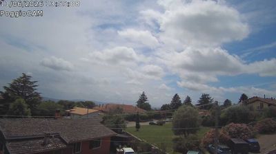 immagine della webcam nei dintorni di Viterbo: webcam Ronciglione
