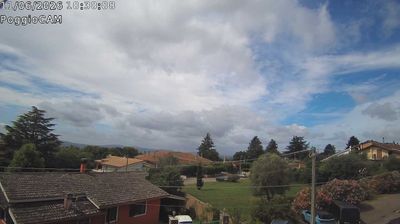 immagine della webcam nei dintorni di Orte: webcam Ronciglione