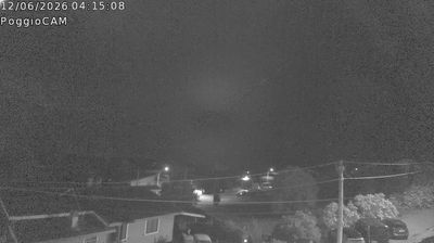 immagine della webcam nei dintorni di Civita Castellana: webcam Ronciglione