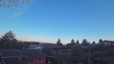immagine della webcam nei dintorni di Caprarola: webcam Ronciglione