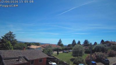 immagine della webcam nei dintorni di Soriano nel Cimino: webcam Ronciglione