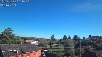 immagine della webcam nei dintorni di Soriano nel Cimino: webcam Ronciglione