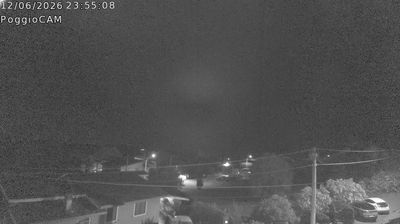 immagine della webcam nei dintorni di Trevignano Romano: webcam Ronciglione