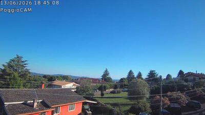 immagine della webcam nei dintorni di Capodimonte: webcam Ronciglione