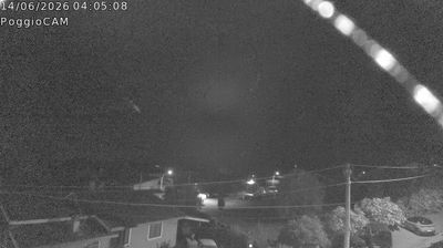immagine della webcam nei dintorni di Soriano nel Cimino: webcam Ronciglione