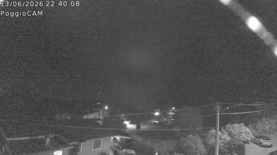 immagine della webcam nei dintorni di Capodimonte: webcam Ronciglione