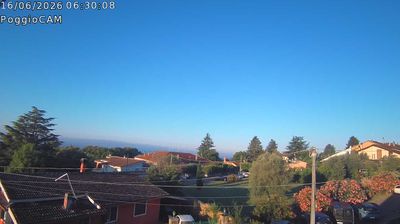immagine della webcam nei dintorni di Soriano nel Cimino: webcam Ronciglione