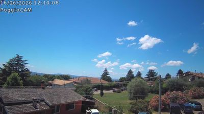 immagine della webcam nei dintorni di Civita Castellana: webcam Ronciglione