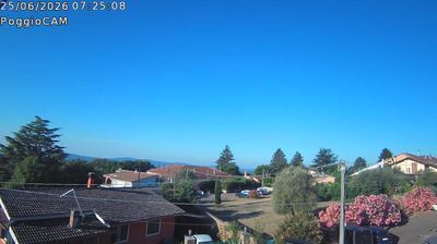 immagine della webcam nei dintorni di Santa Marinella: webcam Ronciglione