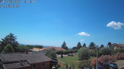 immagine della webcam nei dintorni di Marta: webcam Ronciglione