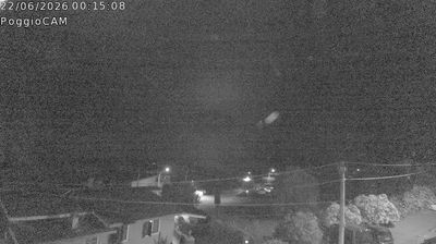 immagine della webcam nei dintorni di Monterosi: webcam Ronciglione