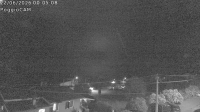 immagine della webcam nei dintorni di Santa Severa: webcam Ronciglione