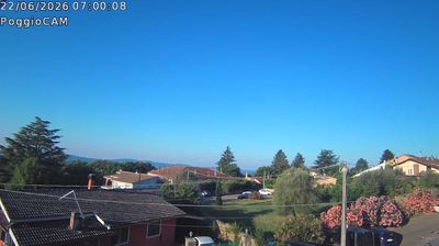 immagine della webcam nei dintorni di Vitorchiano: webcam Ronciglione