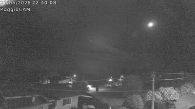 immagine della webcam nei dintorni di Santa Severa: webcam Ronciglione