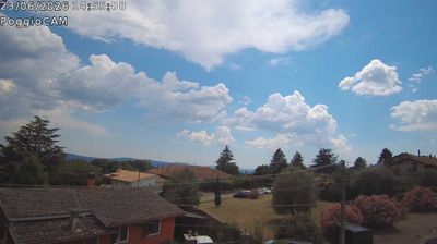 Preview delle webcam di Ronciglione
