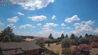 immagine della webcam nei dintorni di Viterbo: webcam Ronciglione